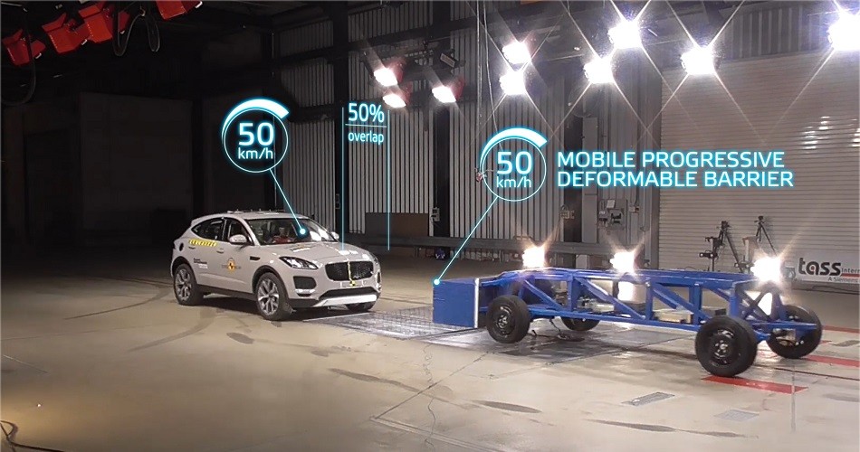 Euro NCAP Presents Latest Overhaul of Its Safety Rating